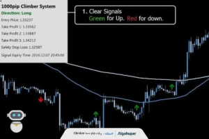 ربات تریدر اتوماتیک climber-100-pip