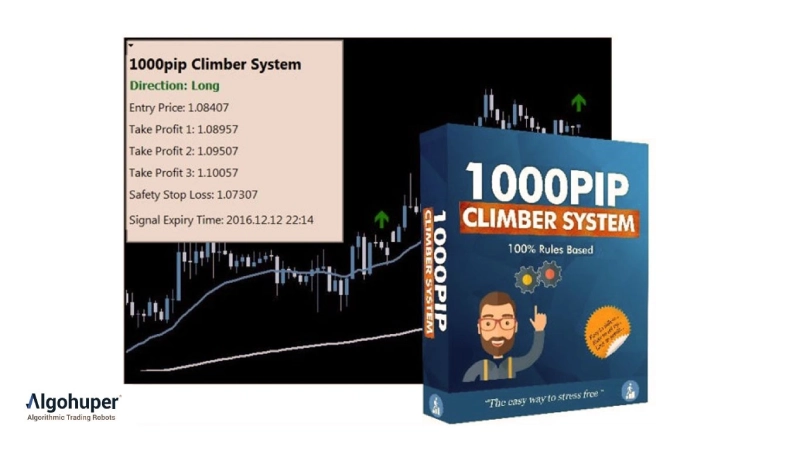 بررسی ربات Climber 1000 pip