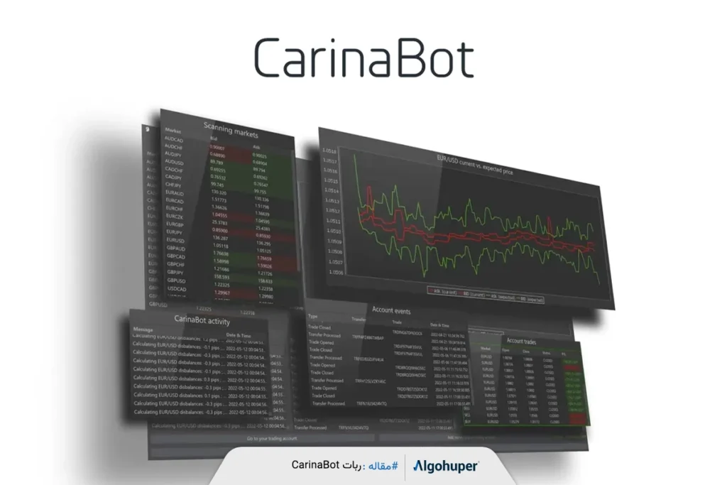 برررسی مزایا و معایب پلتفرم معاملاتی CarinaBot