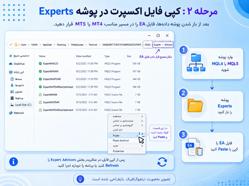 کپی فایل اکسپرت در پوشه Experts متاتریدر 4 یا 5