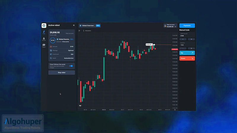 مدیریت ریسک و معامله در ربات الیمپ ترید