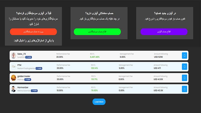 کپی تریدینگ آلپاری