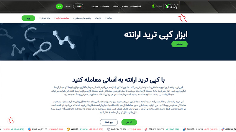 کپی تریدینگ ارانته