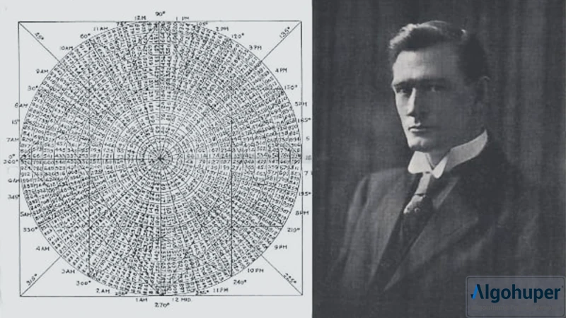 بیوگرافی گن | نظریه گن چیست؟
