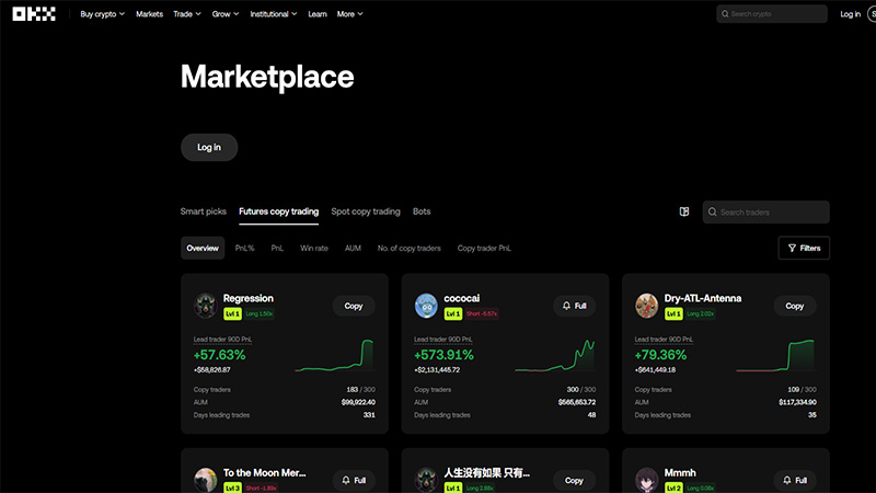 کپی تریدینگ اوکی ایکس