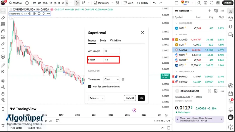 تنظیمات اندیکاتور سوپرترند در تریدینگ ویو برای استراتژی اسکالپ طلا