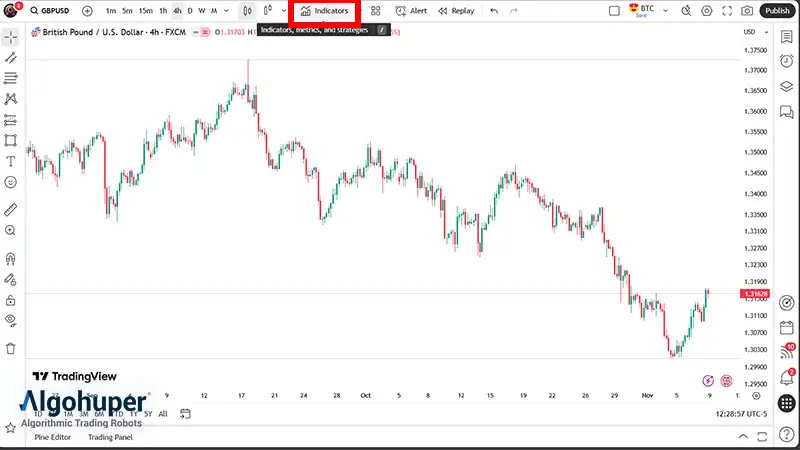 افزودن و مشاهده اندیکاتور ATR در تریدینگ ویو- مرحله اول