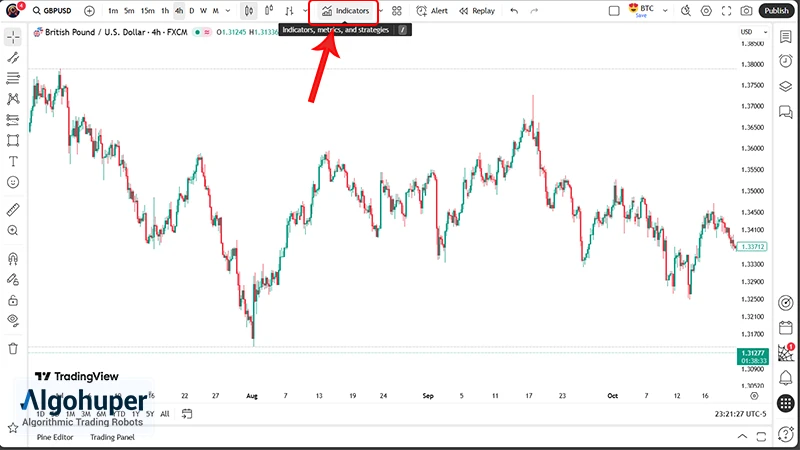 افزودن و مشاهده اندیکاتور مکدی در تریدینگ ویو- مرحله اول
