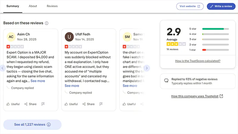 نظرات پیرامون بروکر Expert Option