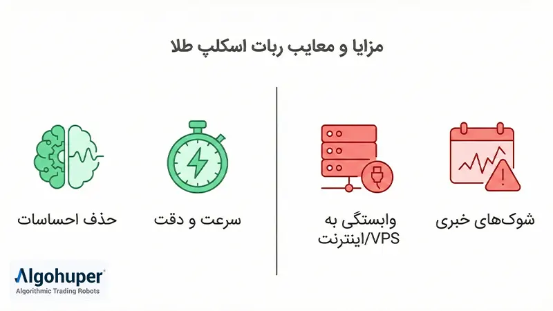 مزایا و معایب اکسپرت اسکلپ طلا