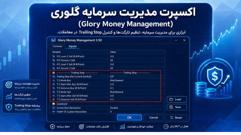 اکسپرت مدیریت سرمایه گلوری