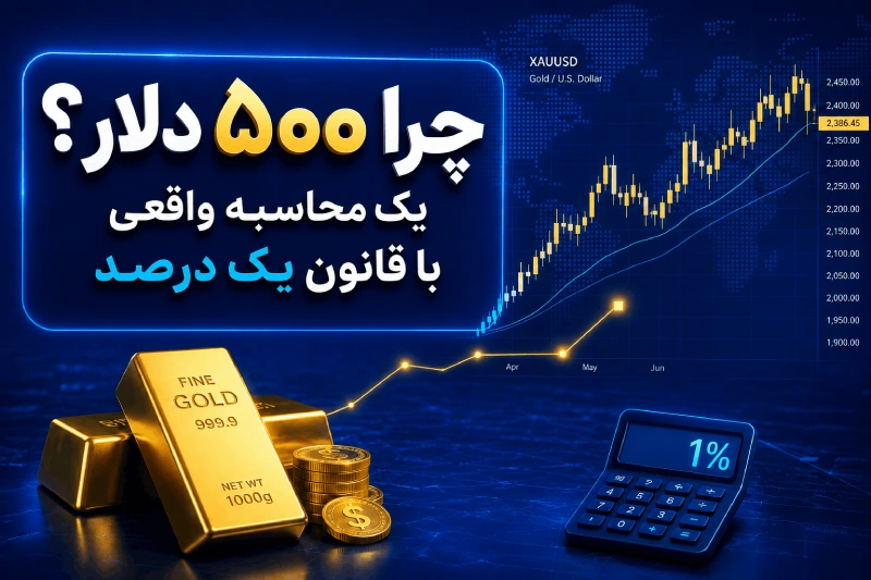 چرا 500 دلار؟ یک محاسبه واقعی با قانون یک درصد 