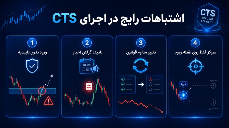 اشتباهات رایج استراتژی CTS
