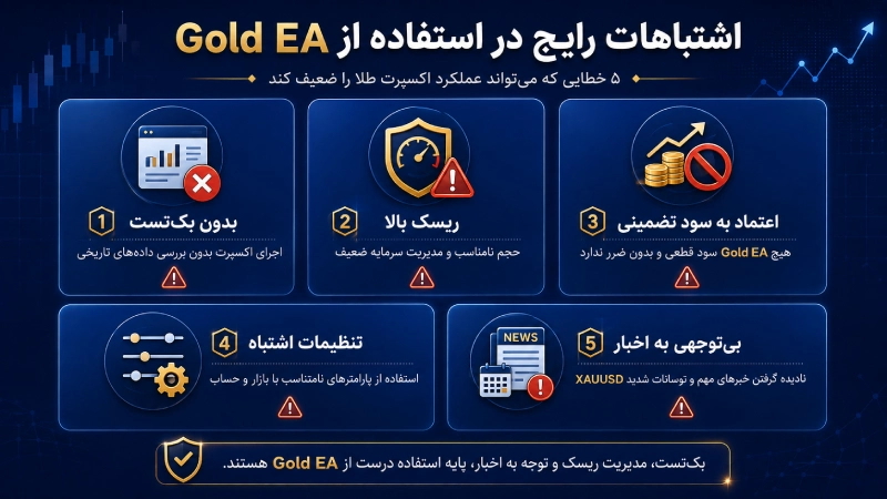 اشتباهات رایج در استفاده از اکسپرت طلا