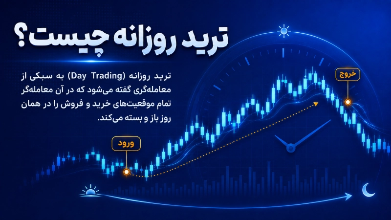 ترید روزانه 