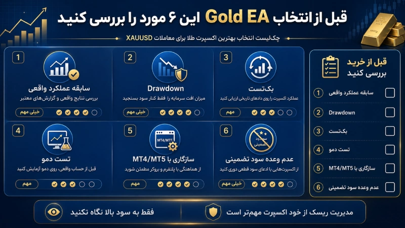 چگونه بهترین اکسپرت طلا را انتخاب کنیم؟