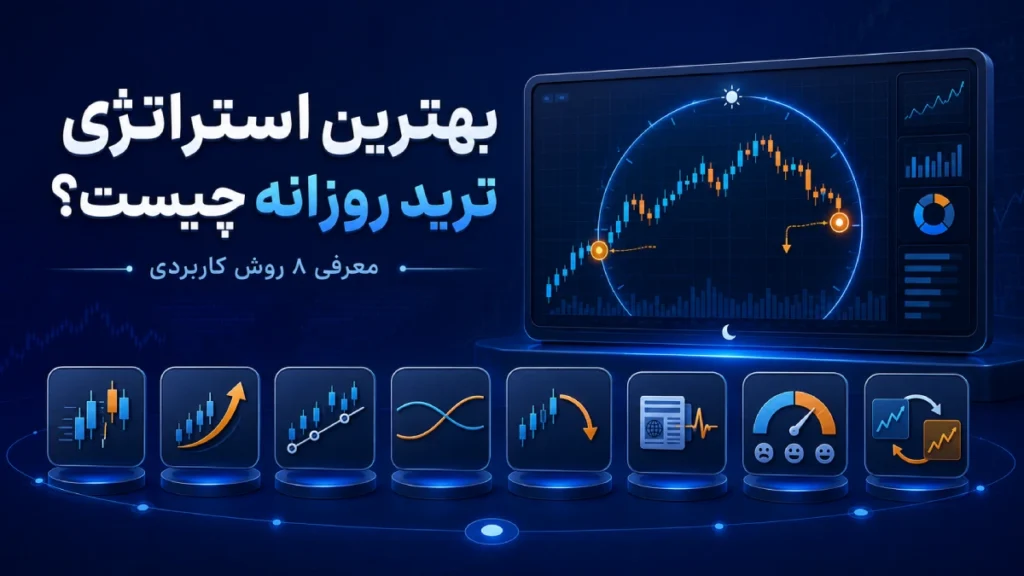بهترین استراتژی ترید روزانه