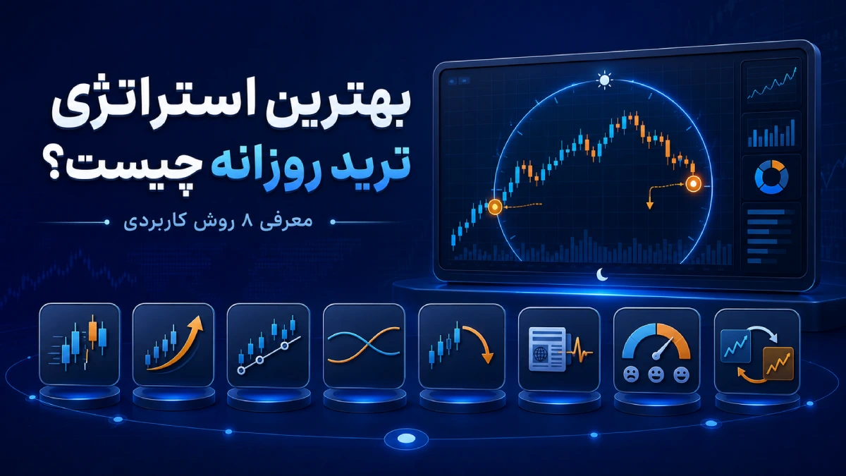 بهترین استراتژی ترید روزانه